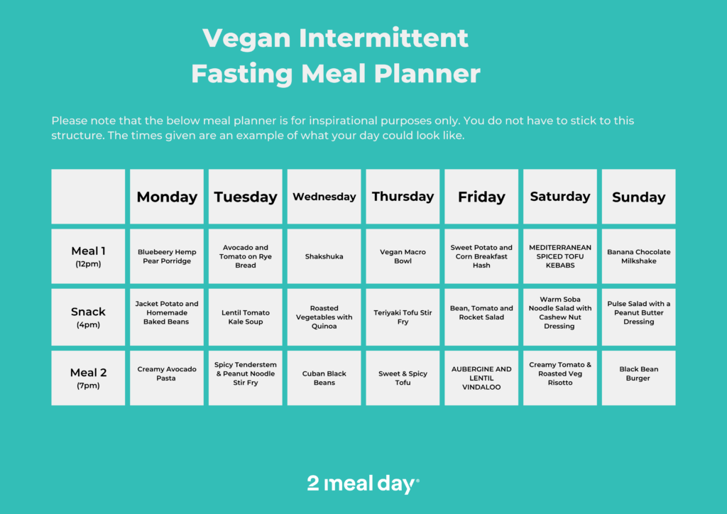Recommended Vegan Intermittent Fasting Meal Plans | 2 Meal Day